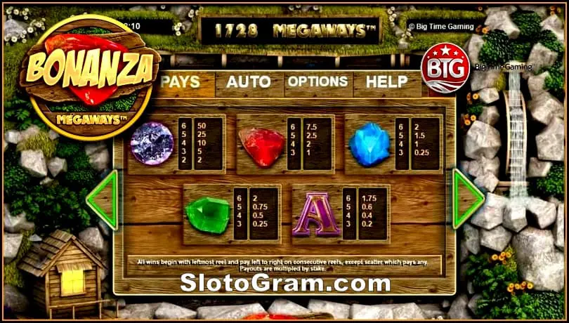 Pàighte agus samhlaidhean anns an inneal slot Bonanza Megaways tha san dealbh.