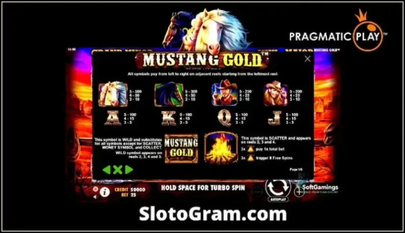 Paytable dina mesin slot Mustang Gold (Pragmatic Play) aya dina poto.