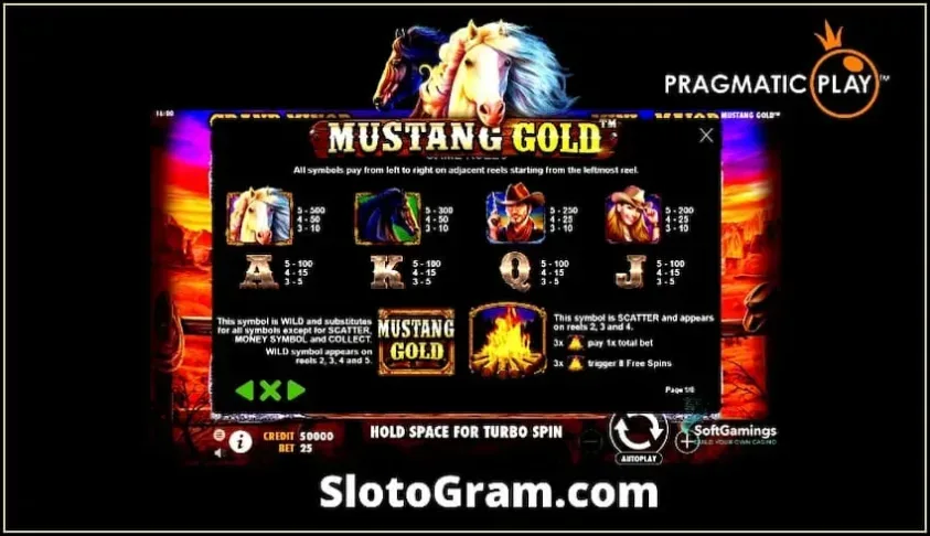 Таблица Выплат в игровом автомате Mustang Gold (Pragmatic Play) есть на фото.