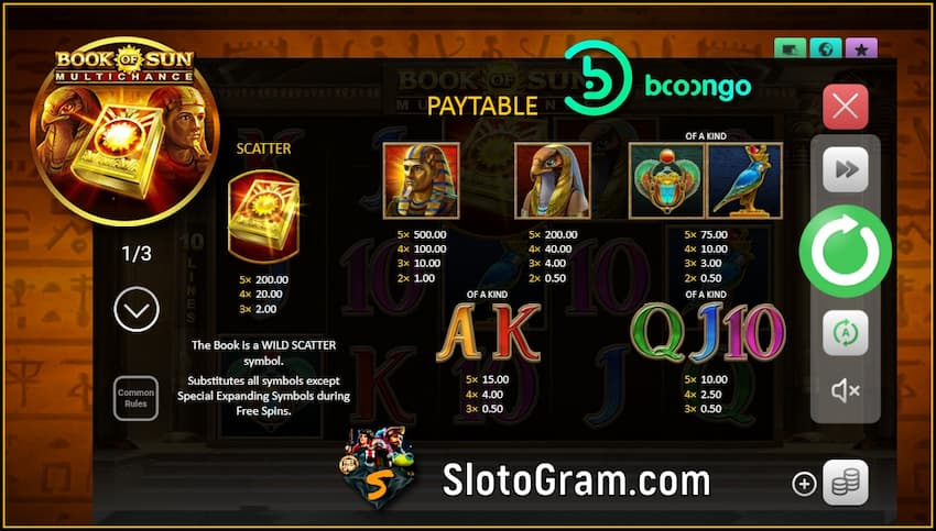 Символы в игровом автомате Book of Sun Multichance есть на этом фото.
