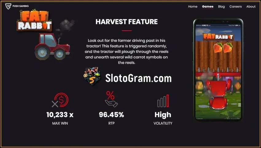 Функция Harvest в слоте Fat Rabbit от провайдера Push Gaming есть на фото.