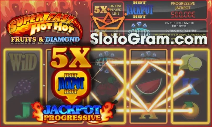 Прогрессивные слоты казино это типы машин с совмещенным джекпотом на сайте Slotogram.com на фото есть