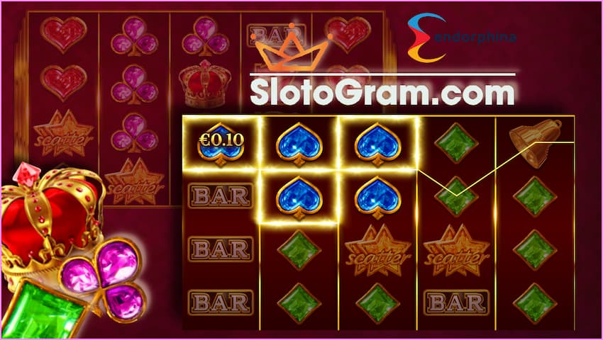 Chance Machine 100- классика с современными технологиями азартных игр на сайте Slotogram.com на фото есть